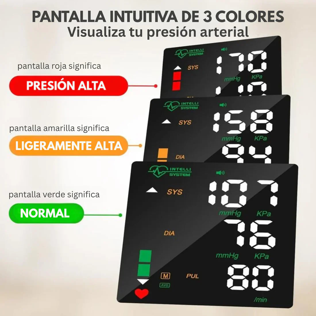 Monitor de presión arterial de muñeca con pantalla LED