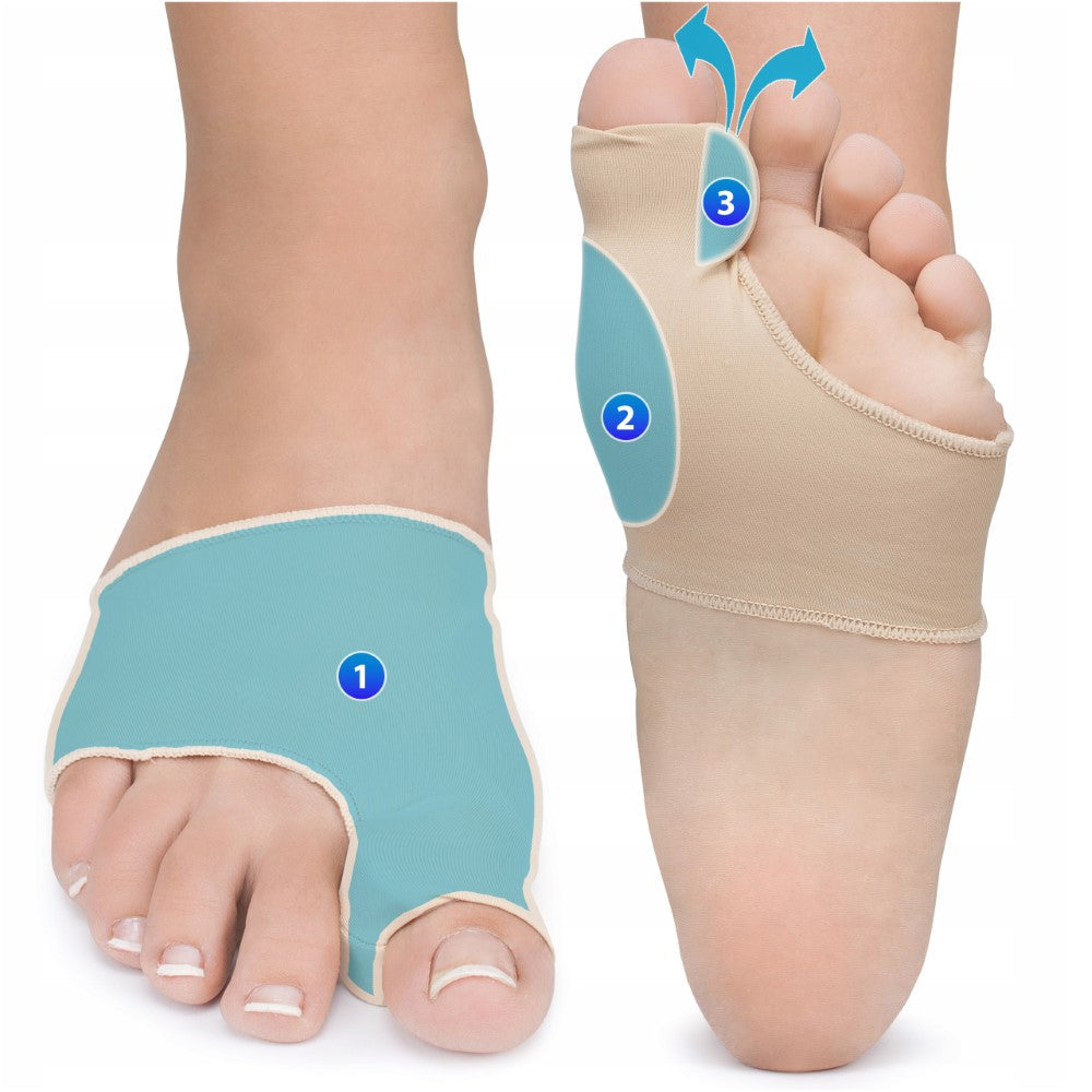 OrtoToe™ – Corrector de Juanetes – Previene el avance sin cirugía en solo 15 minutos al día